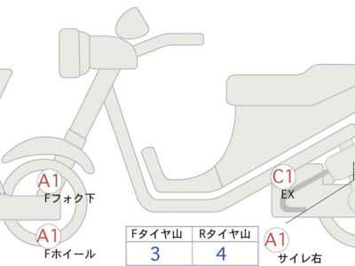 Ducati Streetfighter V 2022
