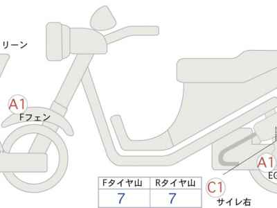 Yamaha Tracer 9 GT 2024