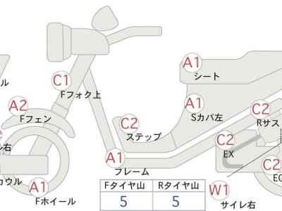 Suzuki RGV250 Gamma