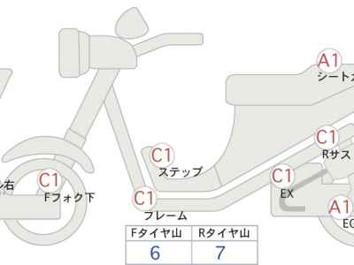 Honda NC750X 2023