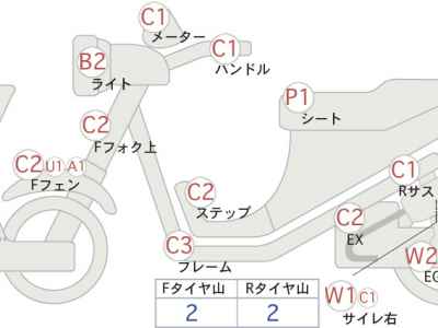 Yamaha SR400 2020