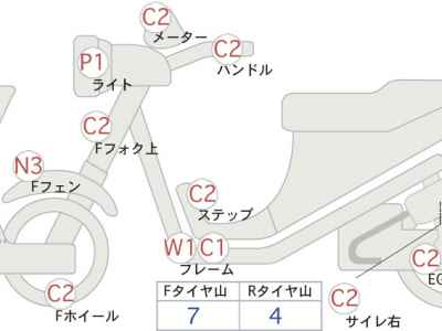 Harley-Davidson FLSTC 2004