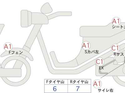 Kawasaki Eliminator 400SE 2023