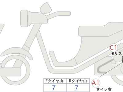 Kawasaki Eliminator 400 2023