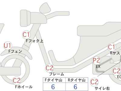 Kawasaki Estrella RS 2001