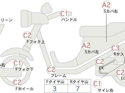 Honda Africa Twin 750 1997