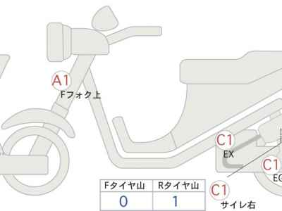 Honda CBR600RR 2024