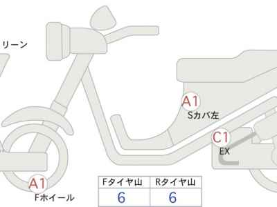 Yamaha Tenere 700 2022