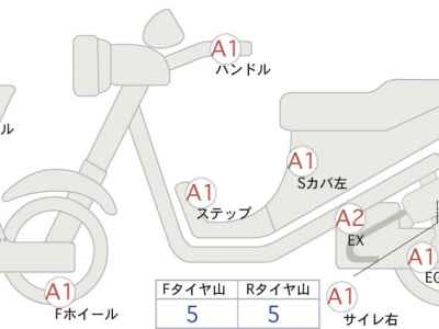 Honda CRF250L 2023