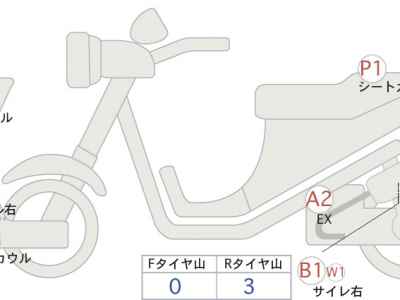 Yamaha XMAX 250 2020