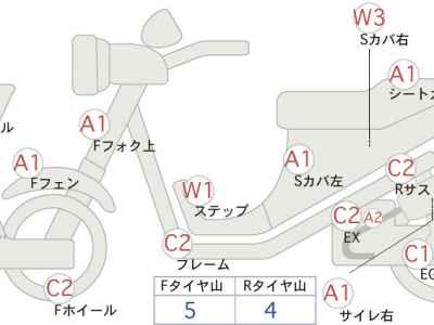 Honda CRF250M 2013