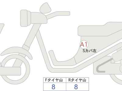 Suzuki SV650X 2024