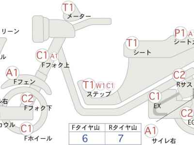 Yamaha YZF-R1 2003