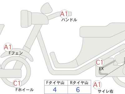 Suzuki V-Strom 650 XT 2023