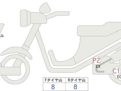 BMW S1000RR Mﾊﾟｯｹ 2020