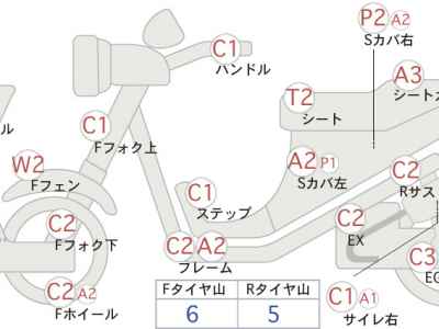 Kawasaki Super Sherpa