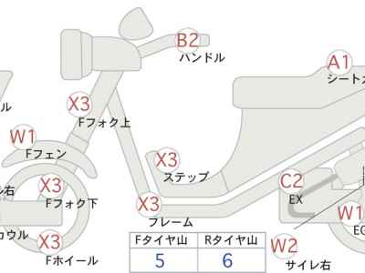 Kawasaki Ninja 250