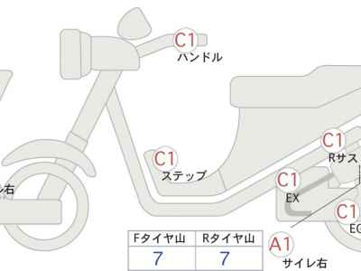 Yamaha YZF-R25 2019