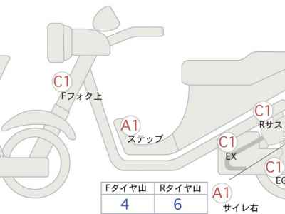 Kawasaki Z400 2022