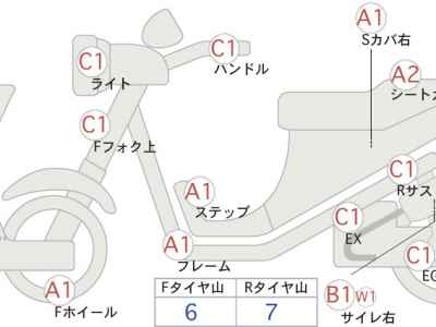 Suzuki SV650 2022