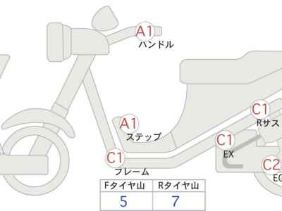 Honda X-Adv 750 2022