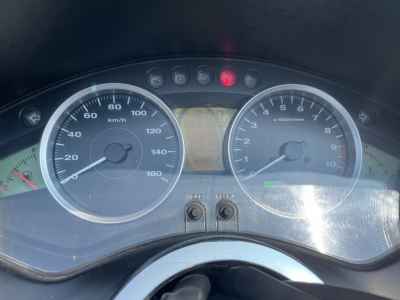 Honda Forza Z 2008