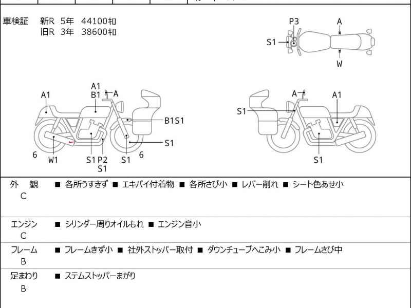 Kawasaki Zephyr 750 1994