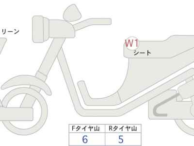 Honda CBR1000RR-R FB SP 2023