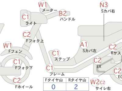 Suzuki GrassTracker Bigboy 2014