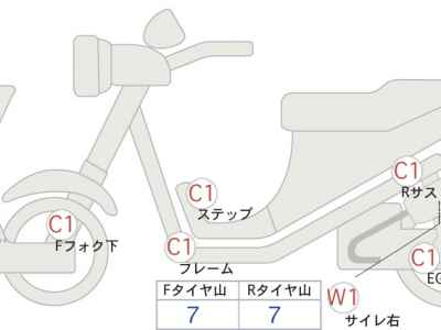 Kawasaki Eliminator 400 2024
