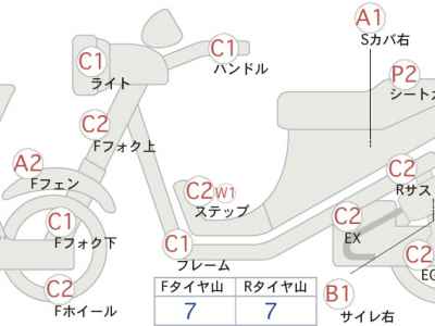 Yamaha XVS250 Drag Star 2005