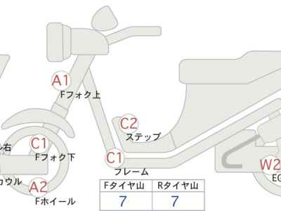 Honda CBR600RR 2020