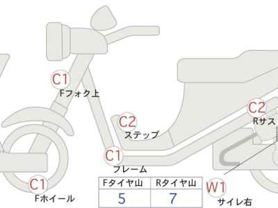 Harley-Davidson Sportster Iron XL883N 2012