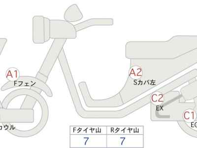 Yamaha TMAX 560 Tech MAX 2021