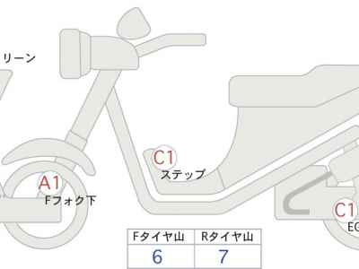 Harley-Davidson Street Glide FLHXS1690 2023