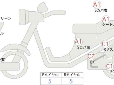Yamaha XMAX 250 2020