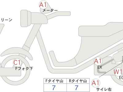 Kawasaki Z1ﾎﾟﾘｽ 2024