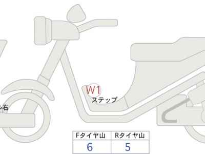 Honda NT1100 2022