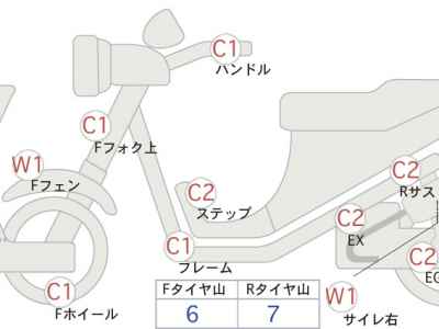Yamaha XVS250 Drag Star 2015