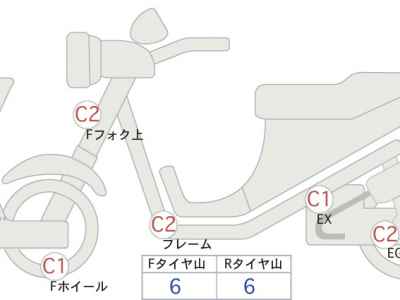 Suzuki Gemma 250 2008