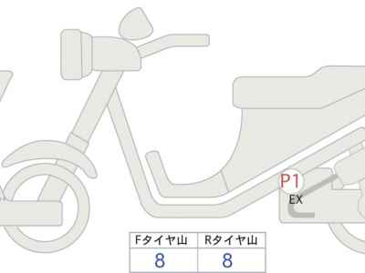 Honda CB1000 Hornet SP 2025