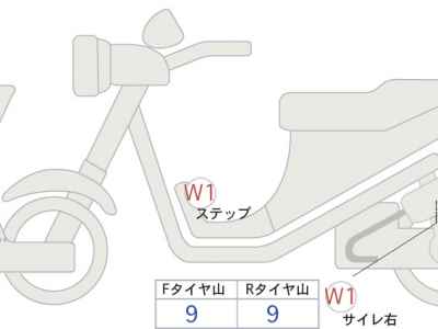 Yamaha Tenere 700 2025