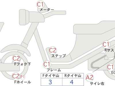 Kawasaki Balius ZR250 2007