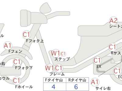Kawasaki Ninja ZX-4RR 2024