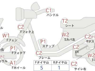 Honda Forza 2006