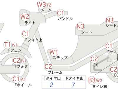 Honda VTR250