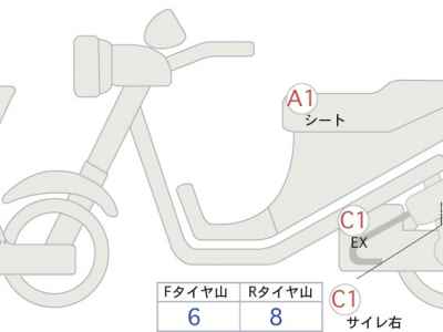 Honda CBR650F 2014