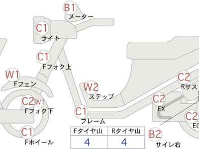 Suzuki ST250E