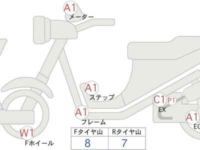 Honda CBR650R 2021