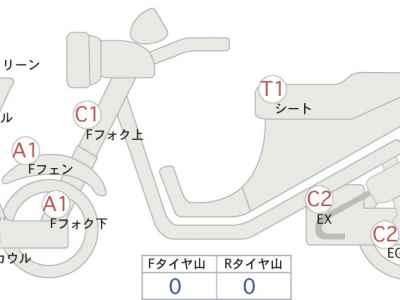 Honda VFR800F 2015